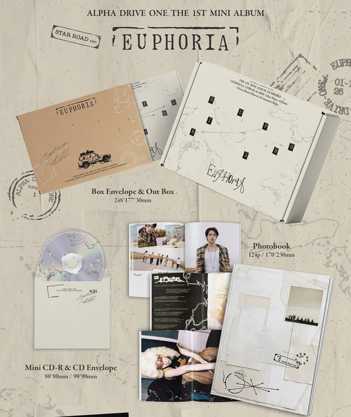 ALD1 - [Euphoria] (Star Road Version. 1 random) Yoolxv.store