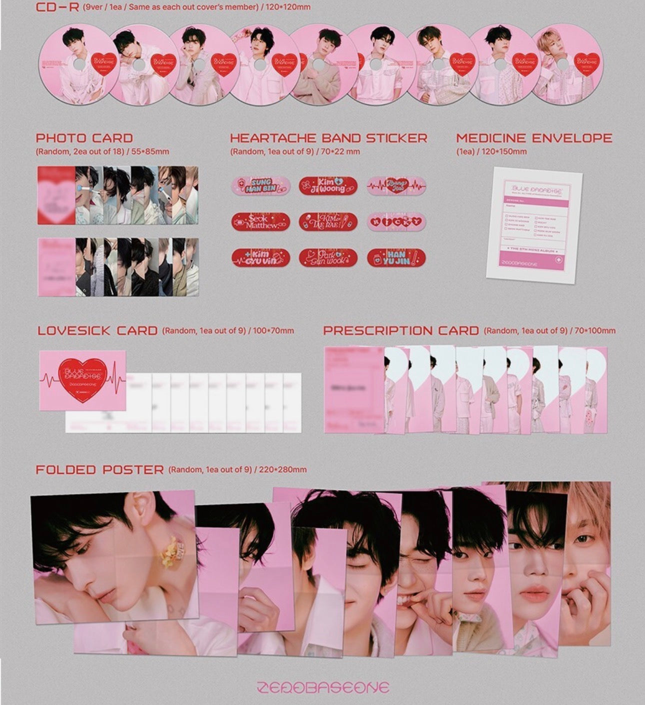 Zerobaseone - [Blue Paradise] 5th mini album (Digipack 1 random version.) Yoolxv.store